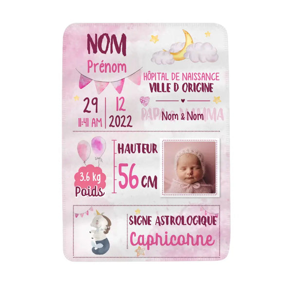 Couverture bebe personnalisée pour Bébé | Cadeau personnalisé pour Bébé | Couverture Bébé Zodiaquec