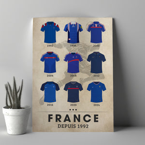 Affiche maillot national de football de France - Euro2024