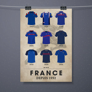 Affiche maillot national de football de France - Euro2024